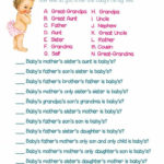 Family Ties Baby Shower Game Baby Girl Shower Game Coed Etsy In